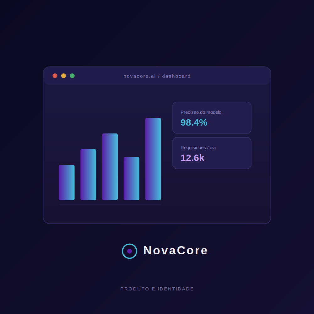 NovaCore AI Branding - hover